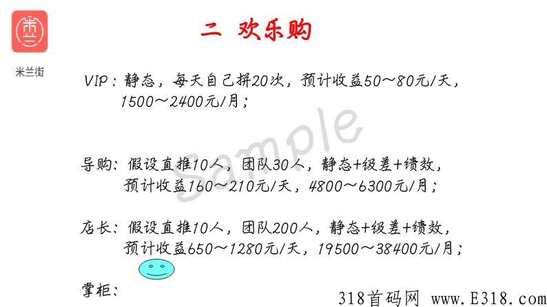 米兰街app！拼团+通证三合一模式，升级导购拿团队收益！