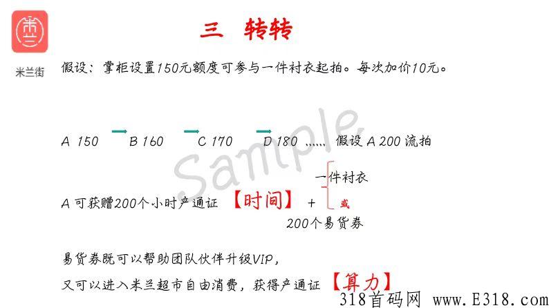 米兰街app！拼团+通证三合一模式，升级导购拿团队收益！