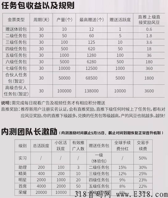 更新制度.png