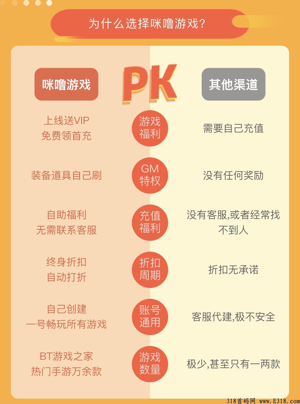 咪咕游戏，首码手游盒子赚钱，易上手、全程指导