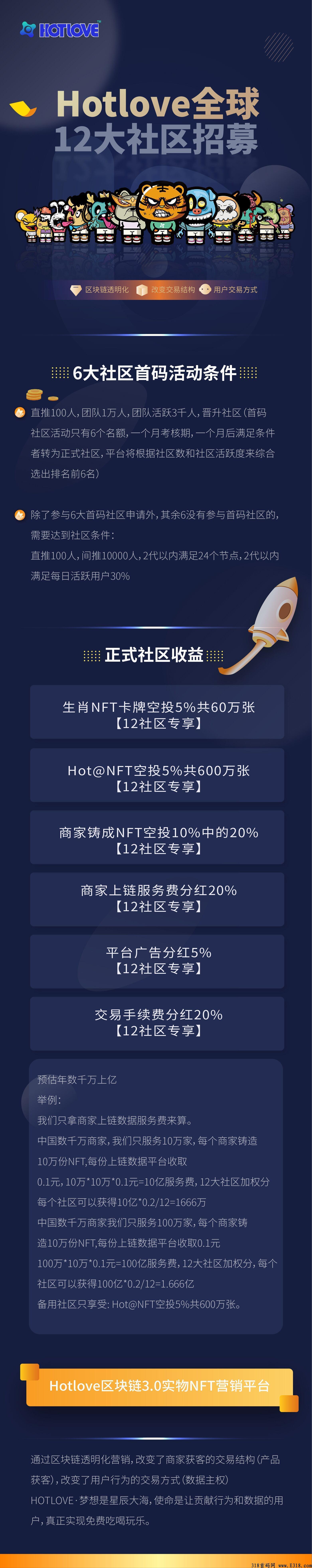 hotlove全程0投资，随时可提现，静态每顿加鸡腿，动态加牛排红酒（无实名费）
