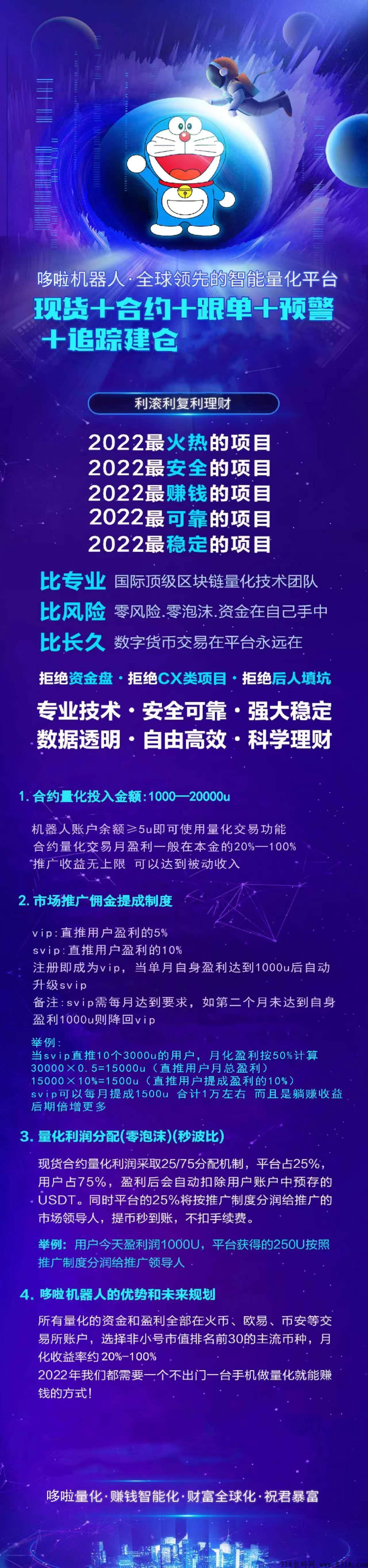 AI智能量化躺赚