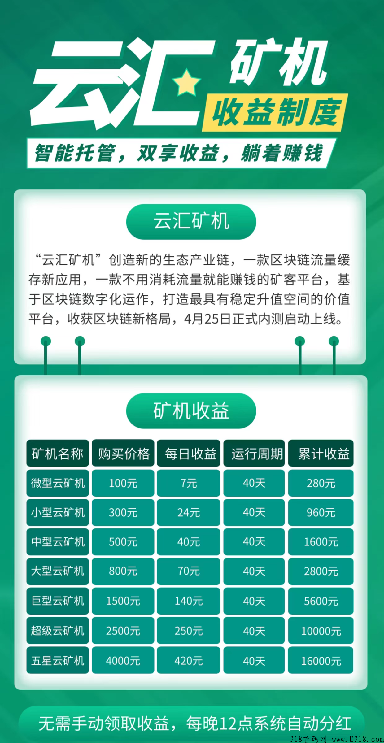云汇，加入财富直通车吧，每天6元，速度上车