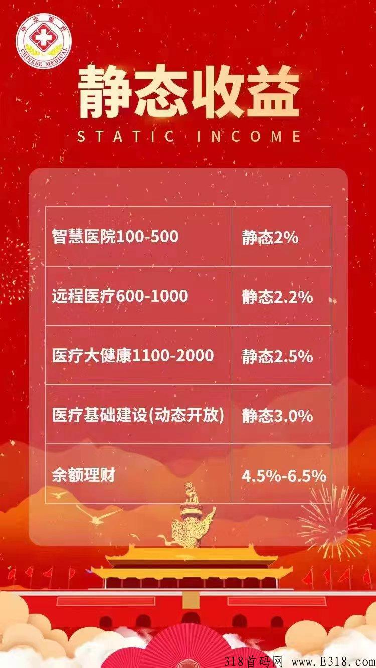 中华医疗，注册送奖励，上不封底