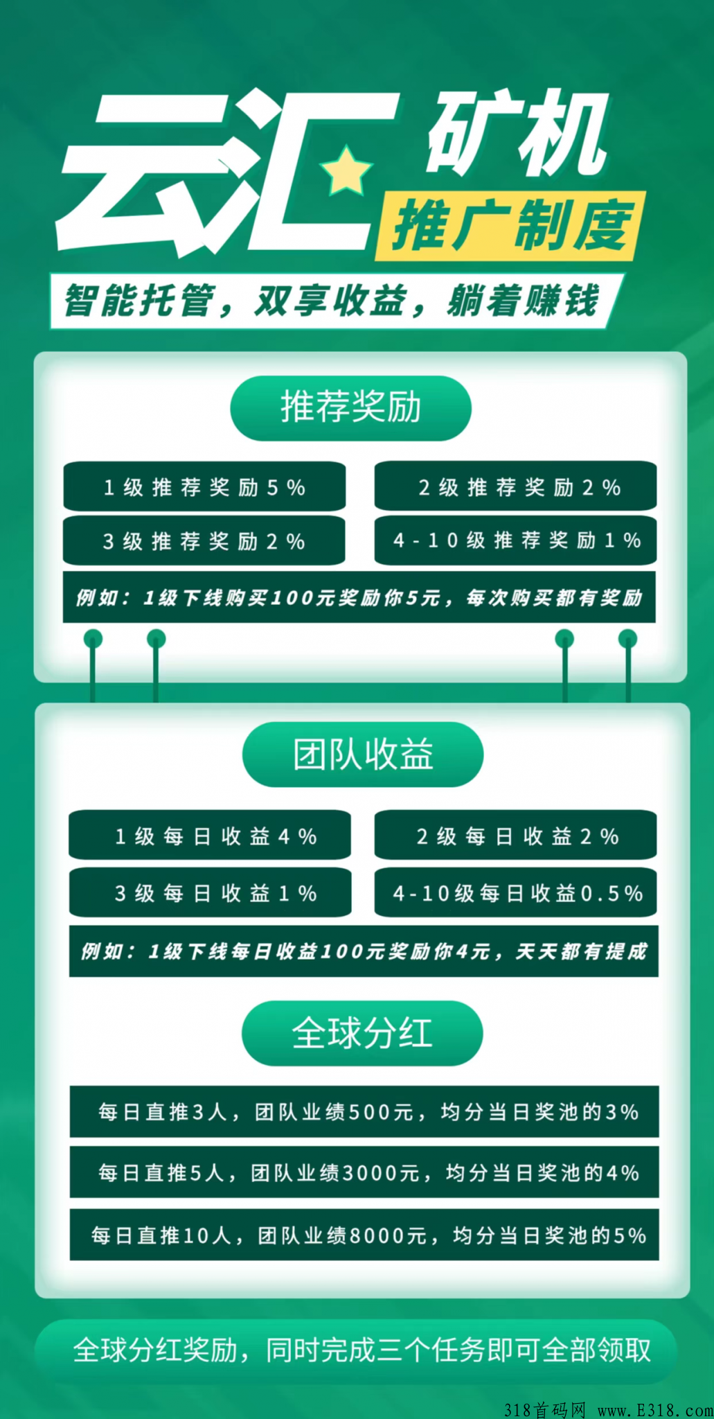 云汇，限时免单，新会员注册即送奖励