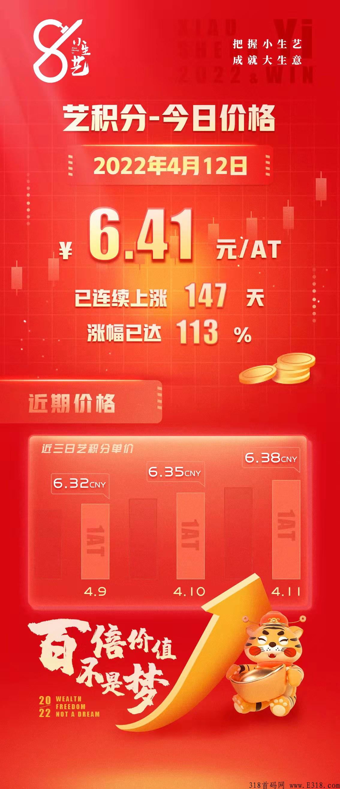 小生艺卷轴+竞拍模式，稳定高‭‮益收‬‬