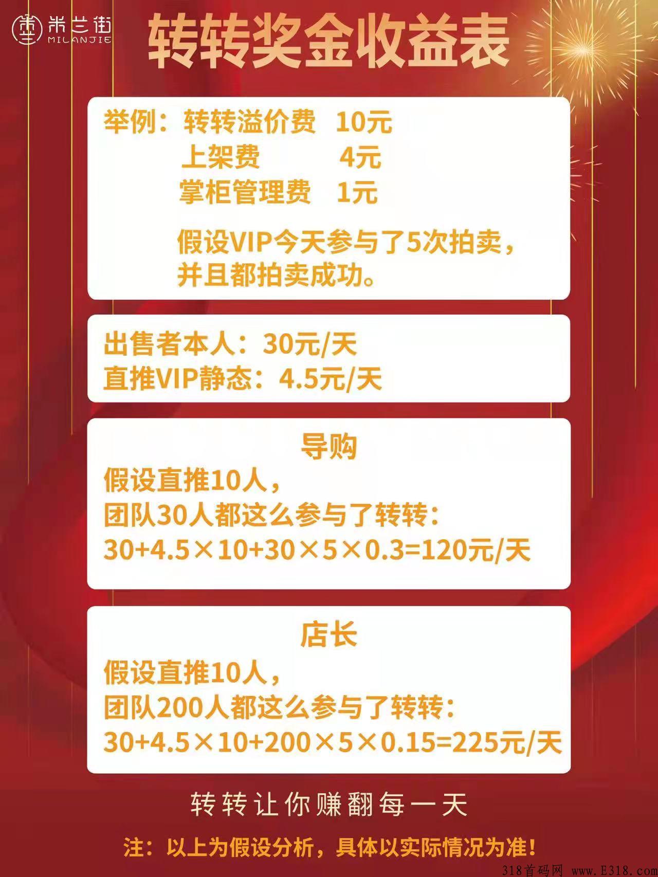 米兰街，2022年王炸项目，即将火爆全网，招募领导人！