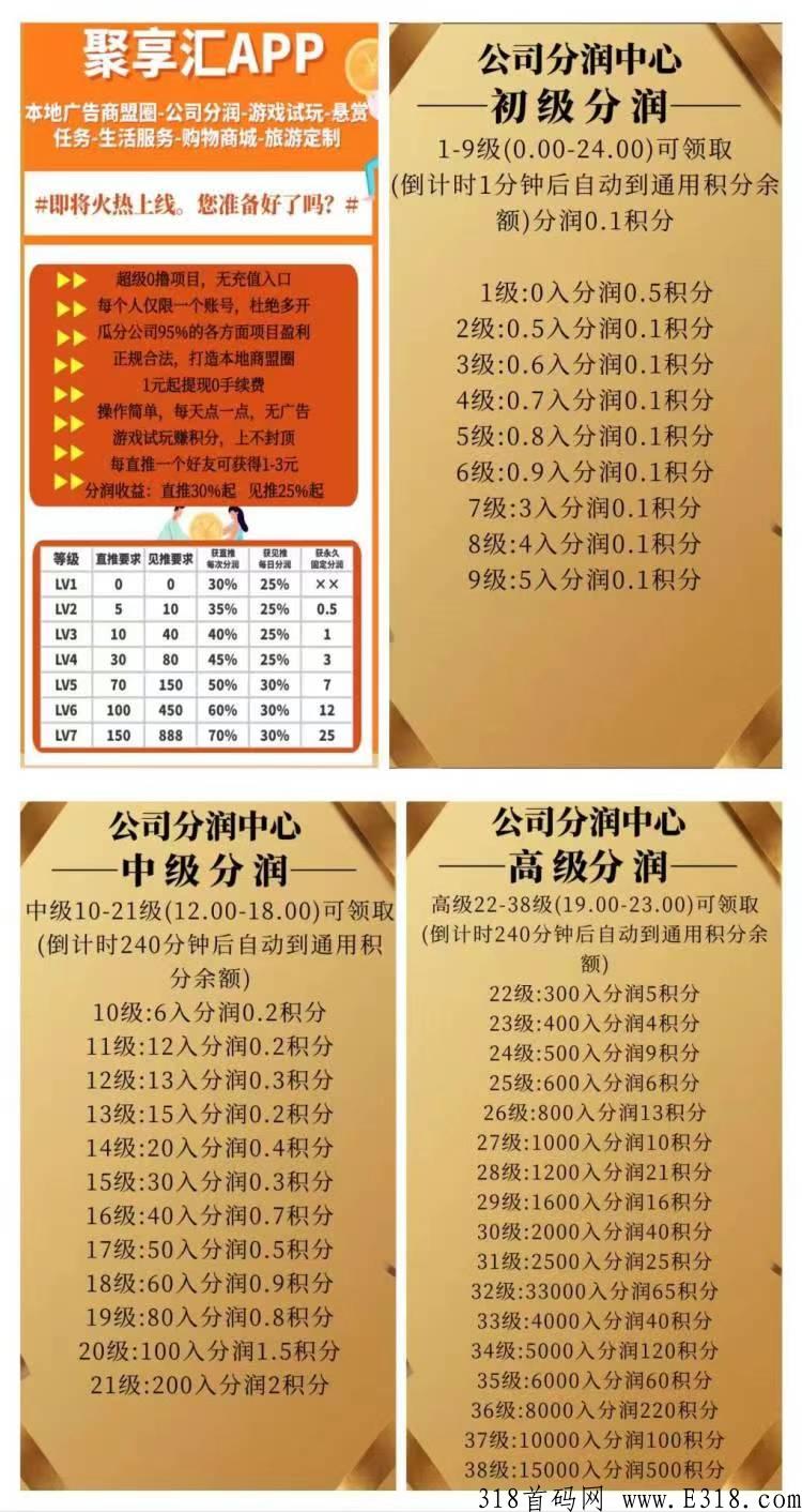 聚享汇app，新项目大力扶持，零撸天花板！