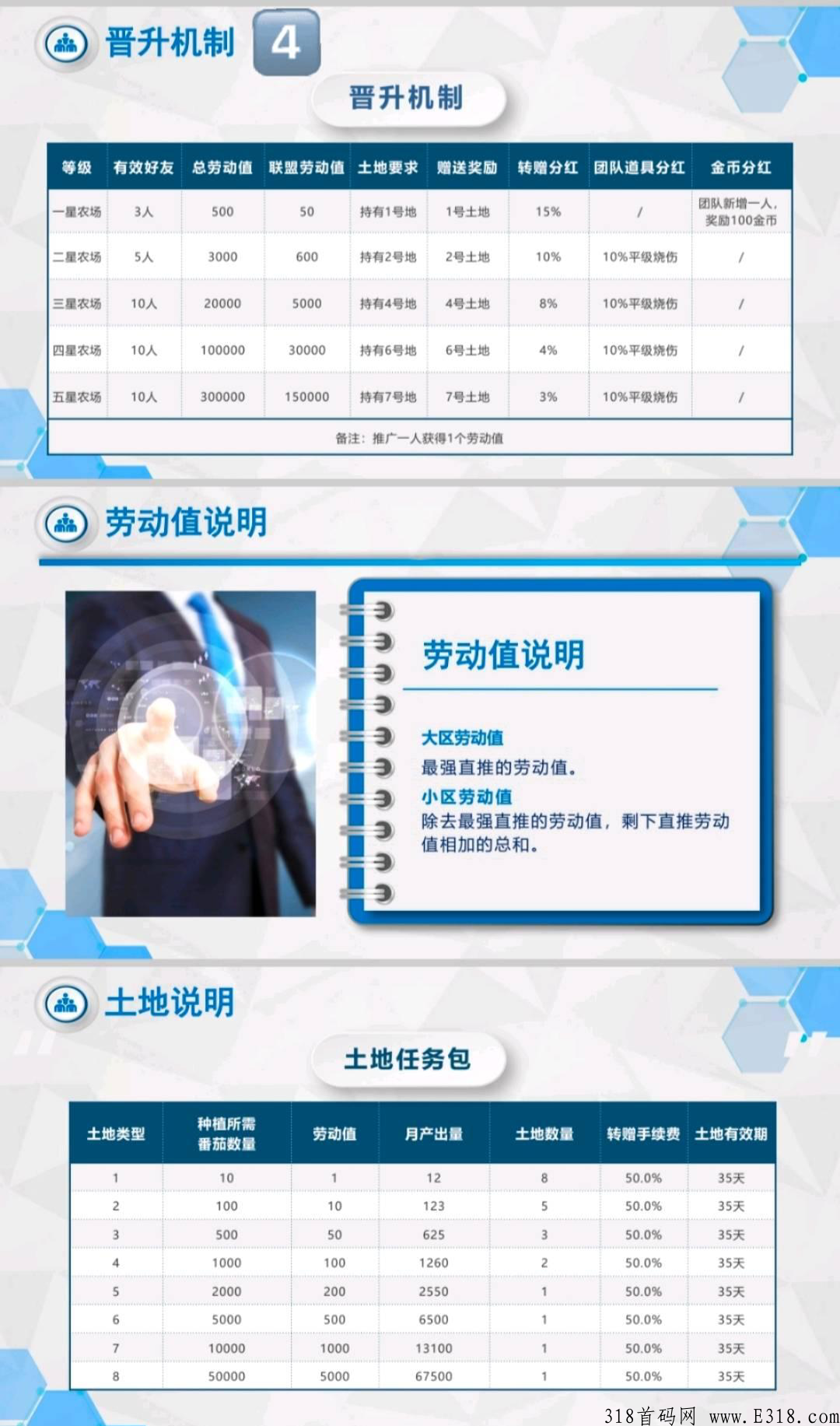 番茄农场，互偷模式，免费双兜底