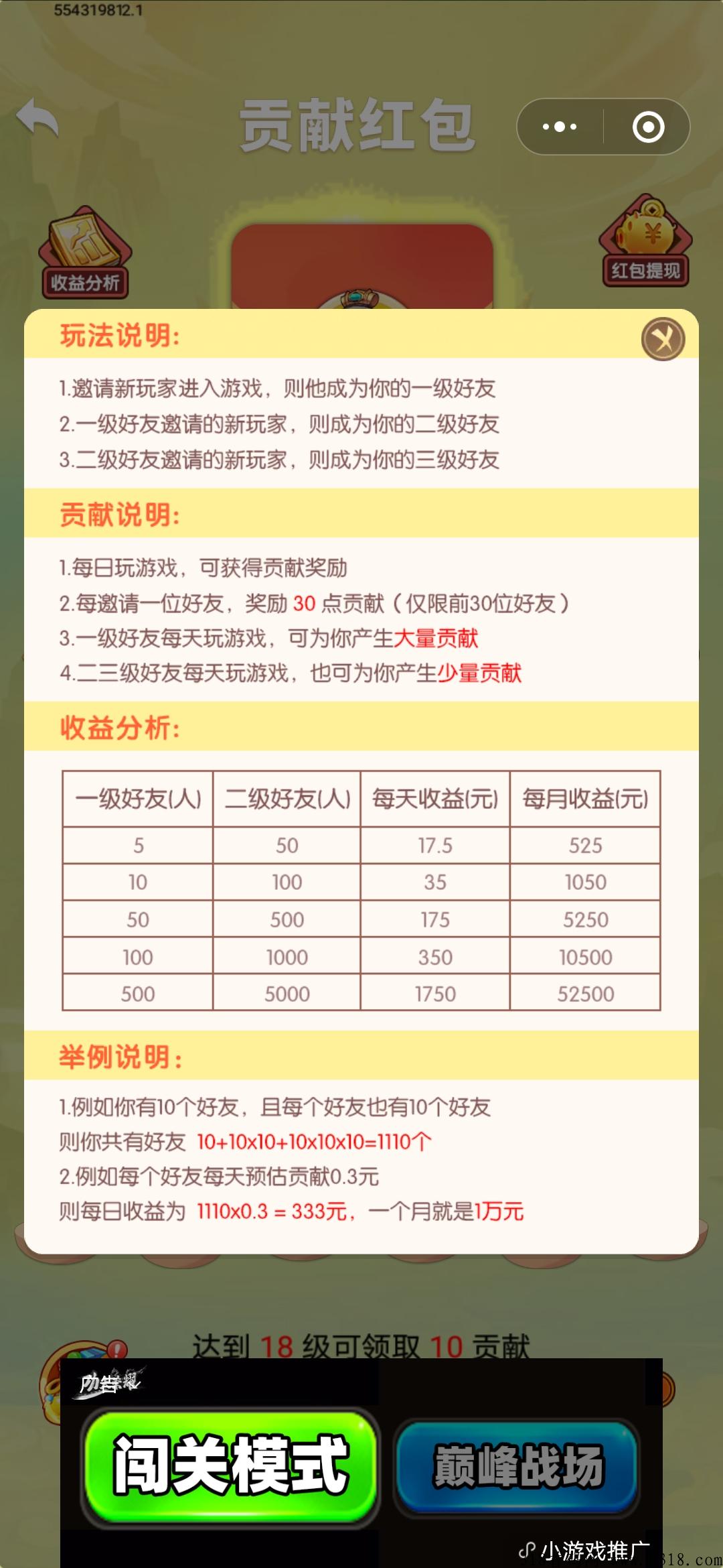老仙分红，小程序分红奖励项目（5月5日上线），上车晚可吃不到肉了兄弟们、抓紧上车