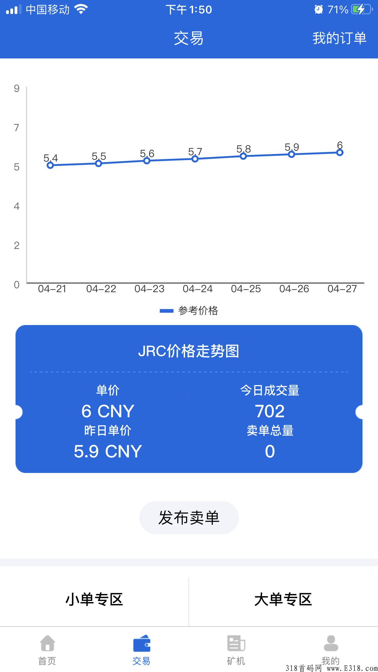 宝利凯，首码项目，高扶持！