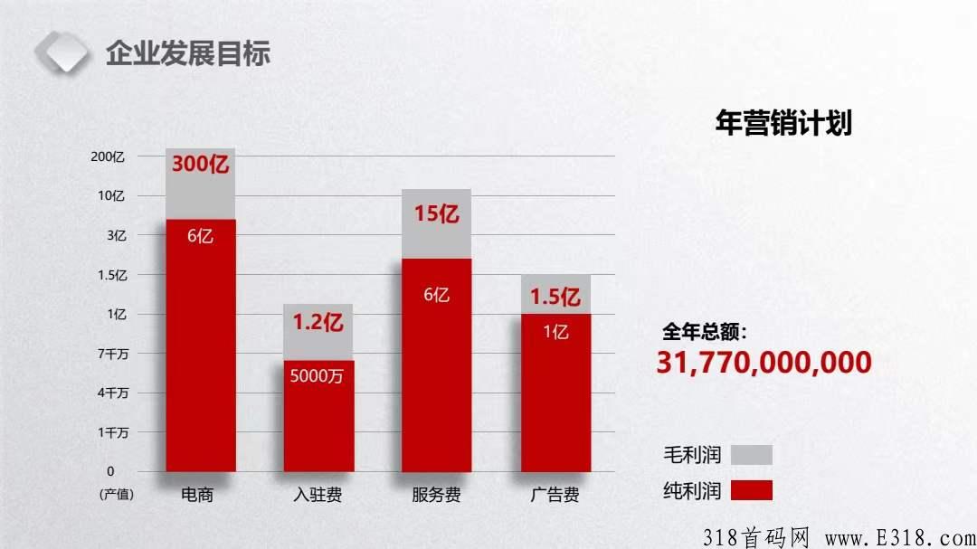 【OK网】公司直招首批合伙人【已上架苹果安卓应用商店】