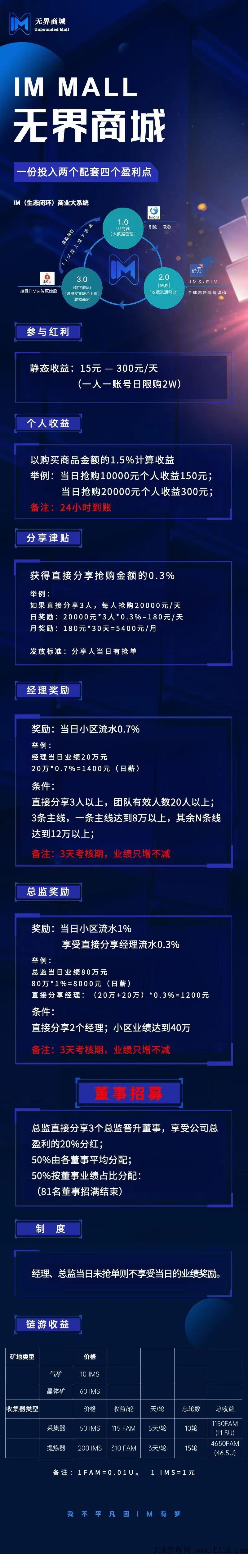 中泰淳风上市公司托底，IM无界商城，可以玩长期的事业