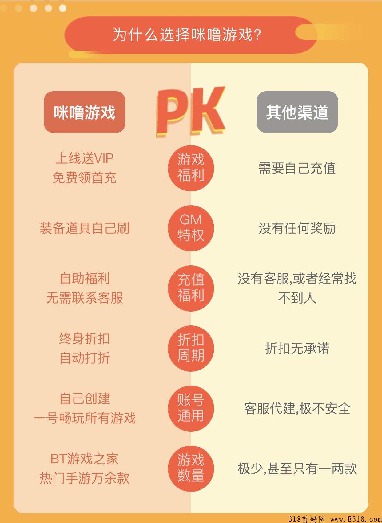 所有游戏这都有，上线送VIP免费领首充，一边玩游戏一边挣钱