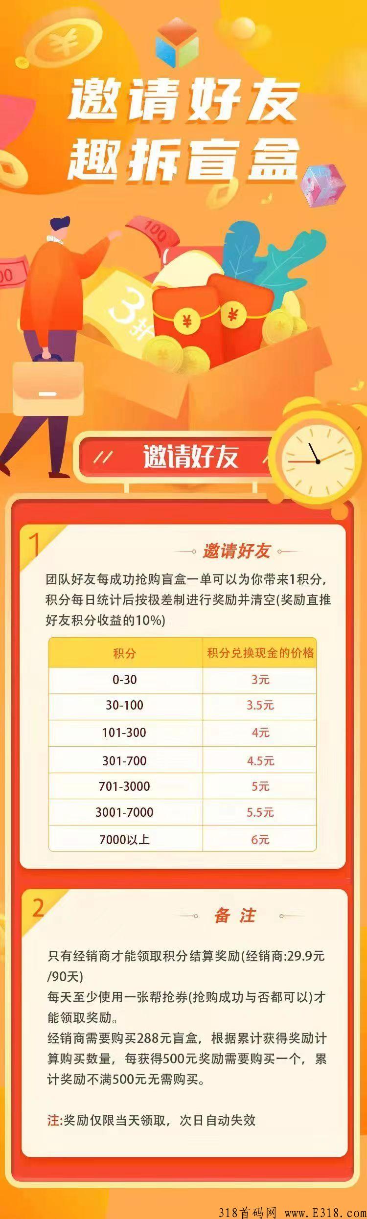 趣拆盲盒【拆盒吧】最新模式，对接团队长，福利置顶