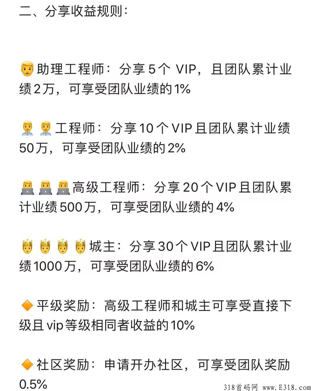 贝城众筹模式首码项目5月即将上线，引领元宇宙经营的全新时代