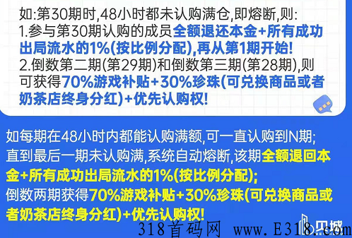 贝城众筹模式首码项目5月即将上线，引领元宇宙经营的全新时代