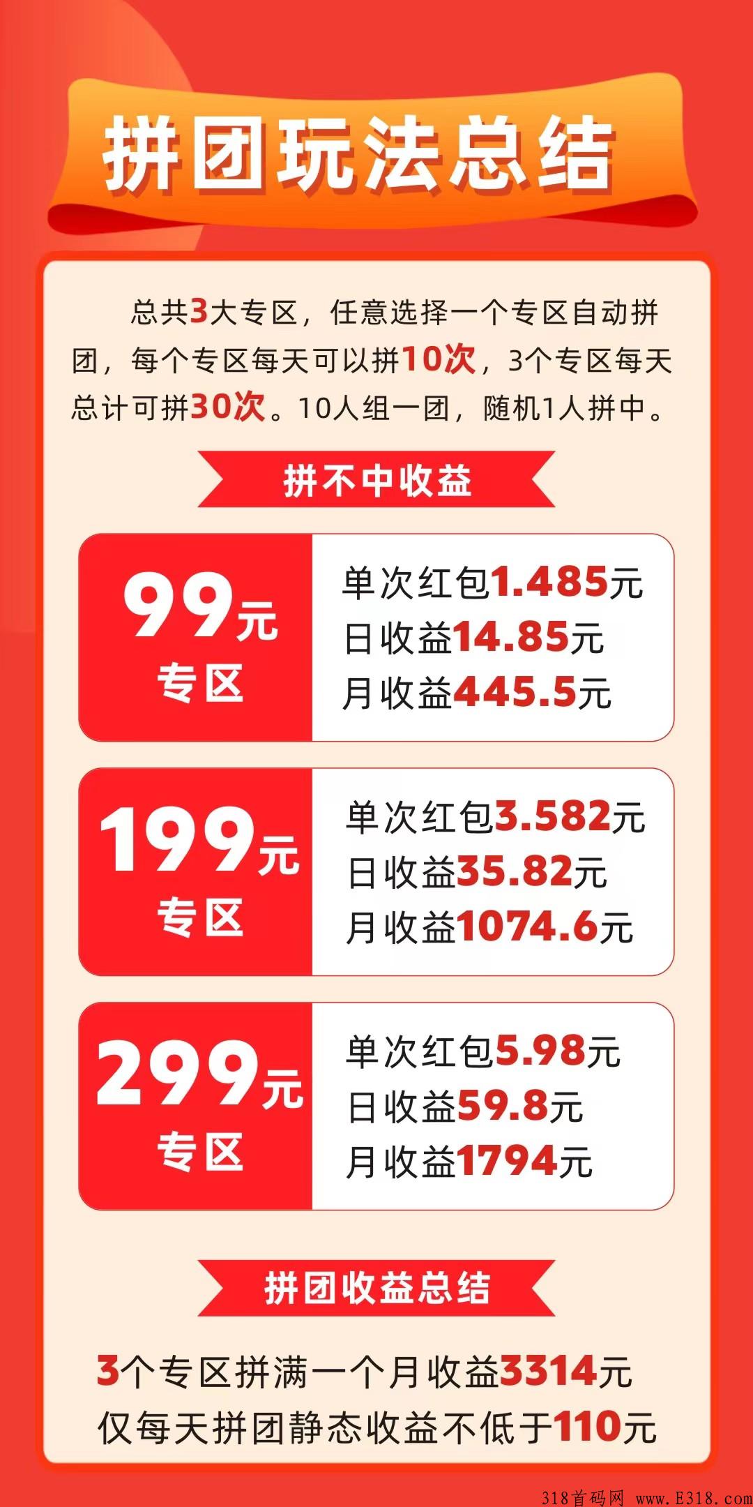 拼拼来喜首码对接，2022王炸拼团项目