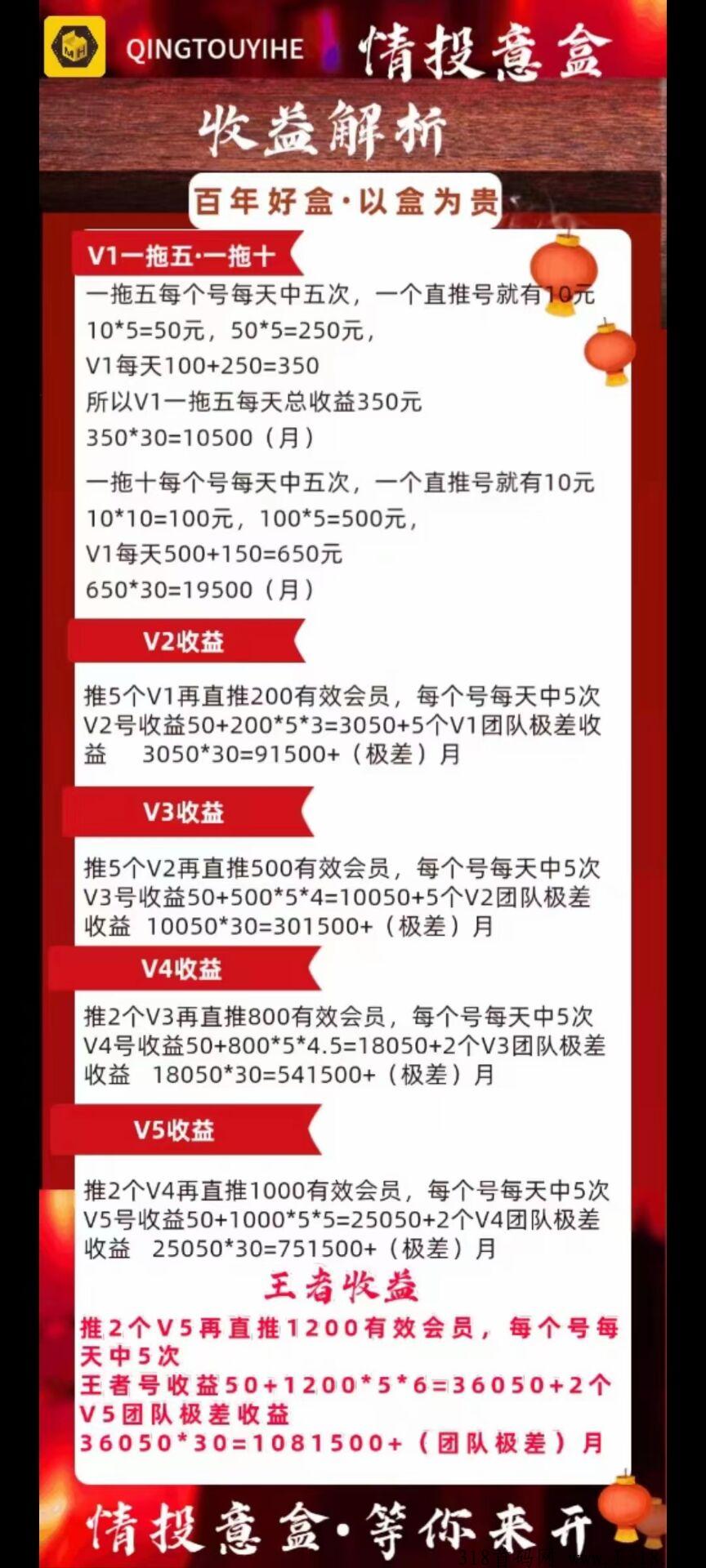 情投意盒5月初上线**扶持合伙人40，安排V3级别，拆盒吧模式
