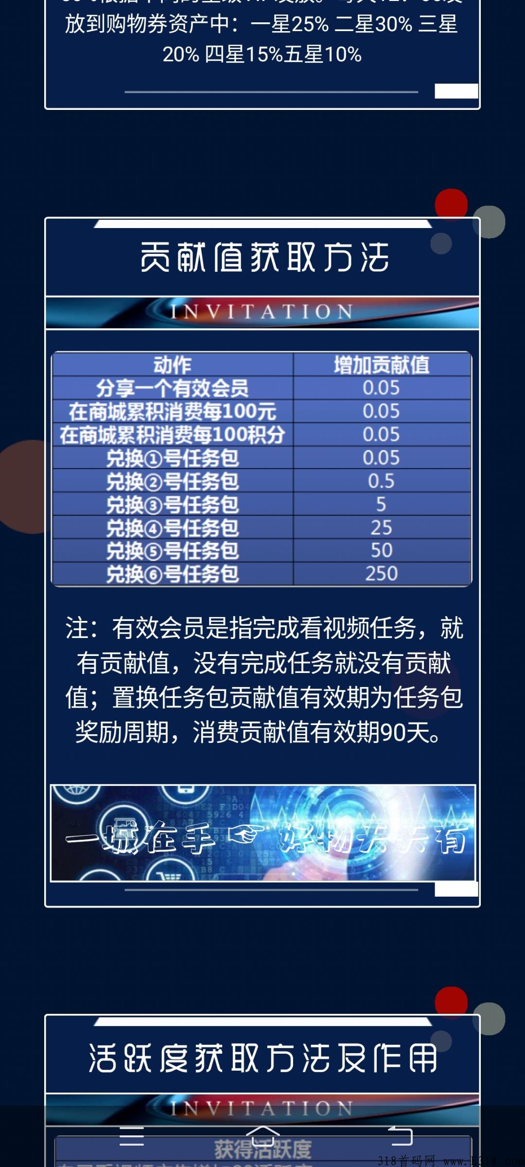 一城好物，5月新项目，预热排线
