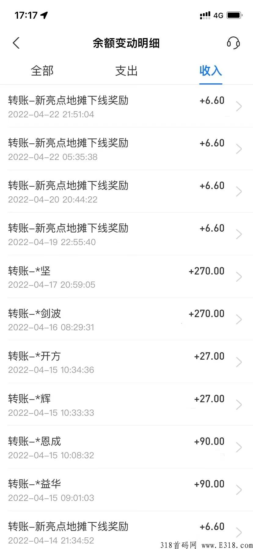 新亮点淘金者，28号首码，看得见收益的APP，争取做第一个吃螃蟹的人！