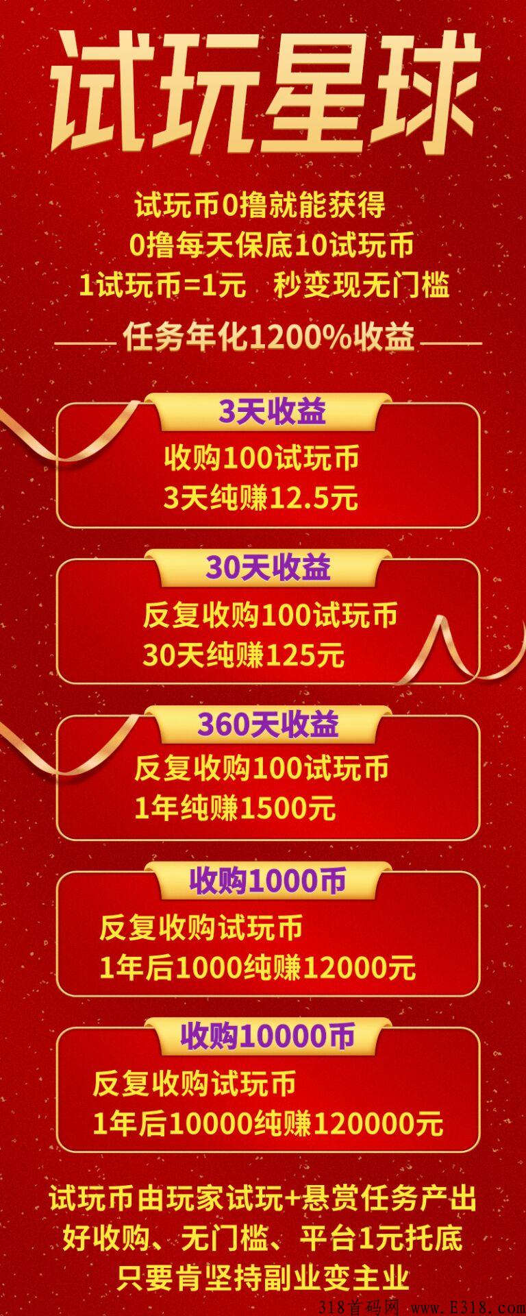 试玩星球，4月30日，首码全网预热