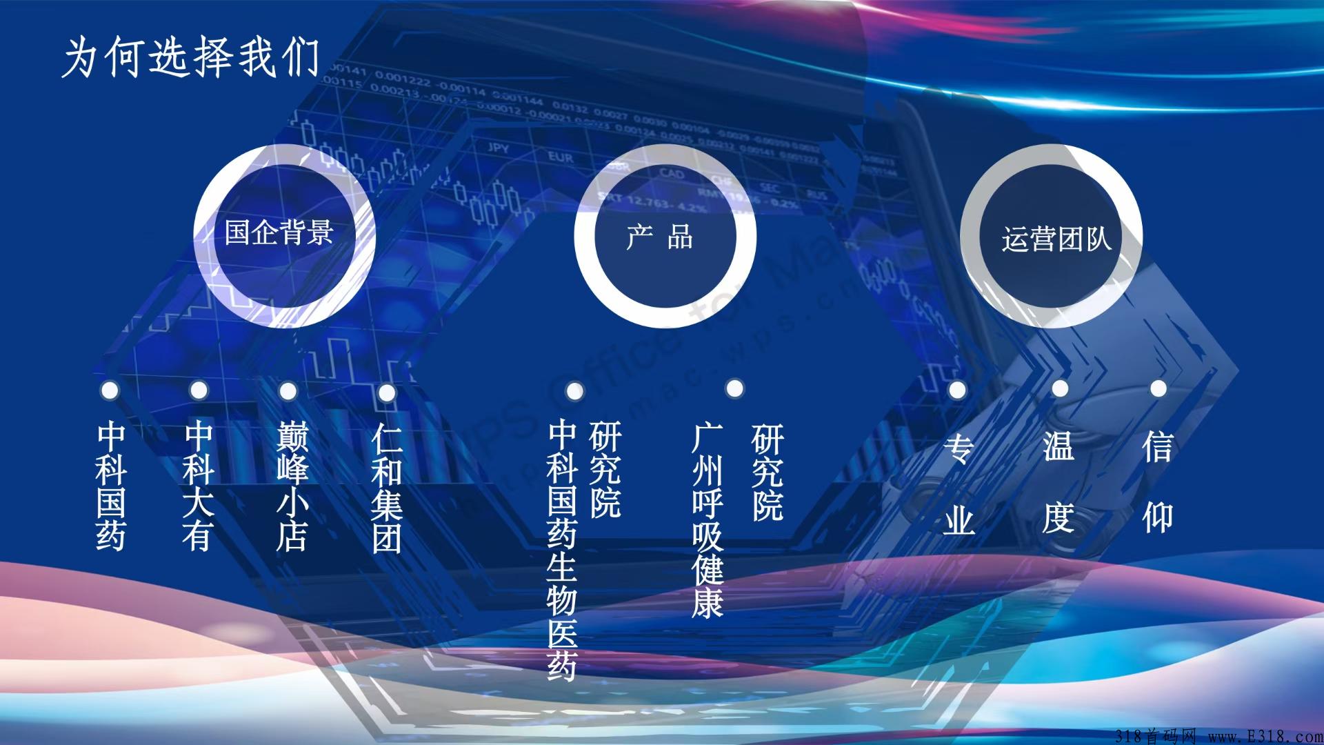 巅峰小店app，2022最强首码强势来临，全新的颠覆商业 ，红利阶段，欢迎了解！