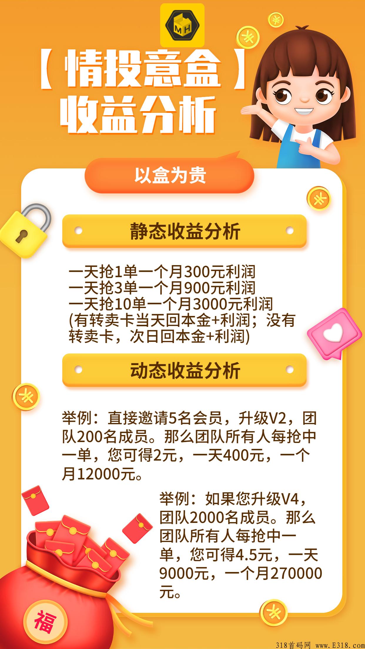 情投意盒首码抢拍天花板，待遇置顶，22年黑马项目即将开始