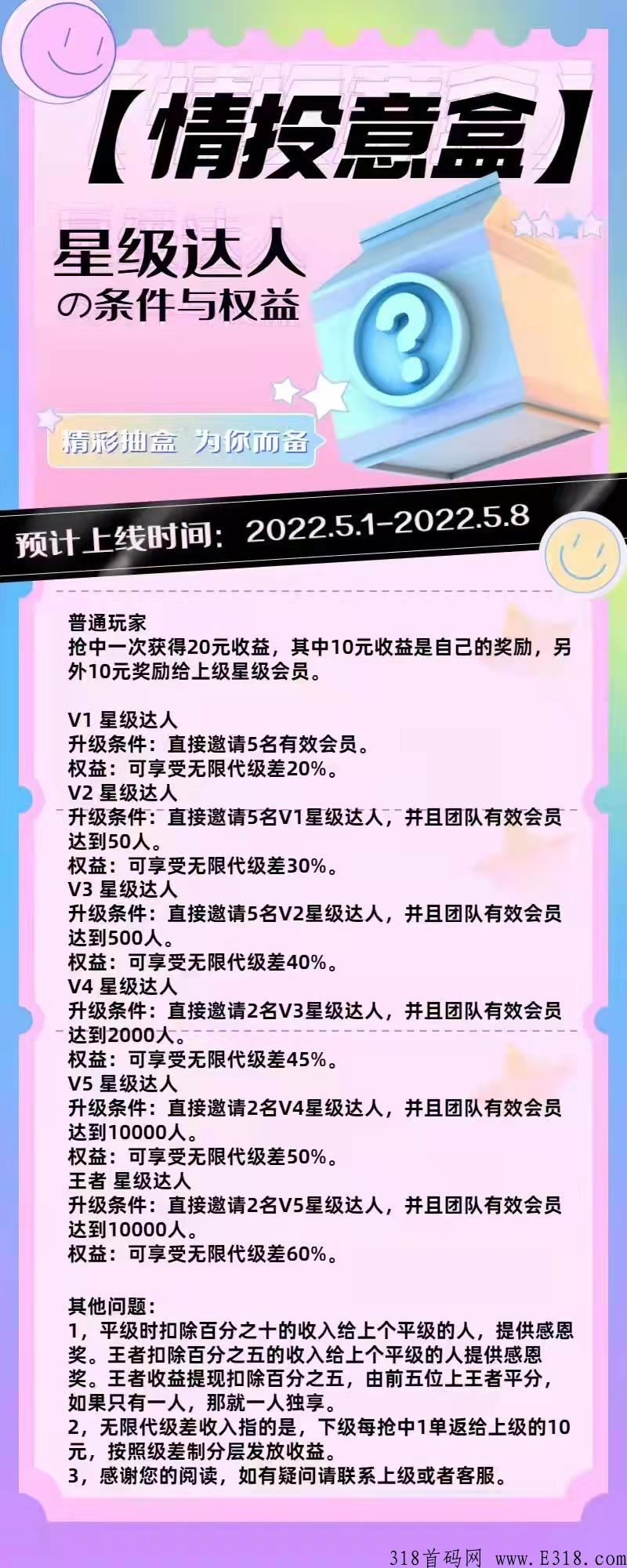 情投意盒首码抢拍天花板，待遇置顶，22年黑马项目即将开始