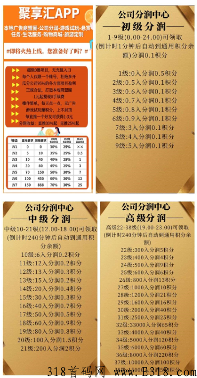 聚享汇，首码发布预热，提前锁粉，五月即将上线，定火爆全网