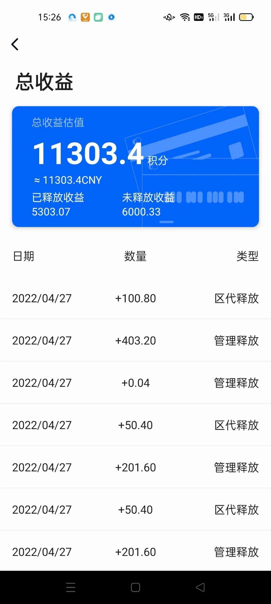 6.jpg 拓友TU通证商城,君凤煌升级模式,首创消费**!日入万元,可0撸!扫码注册下载吧!