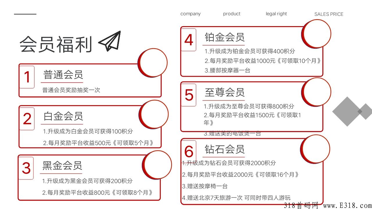 e代驾洗车，如何加盟？是骗局吗？是扶持的天花板