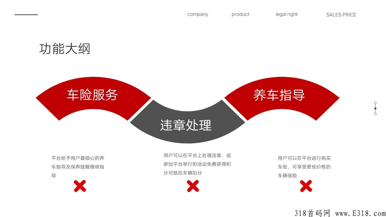 e代驾洗车，如何加盟？是骗局吗？是扶持的天花板