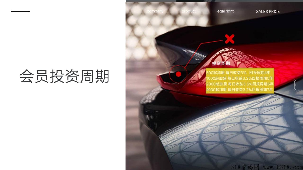 e代驾洗车，如何加盟？是骗局吗？是扶持的天花板