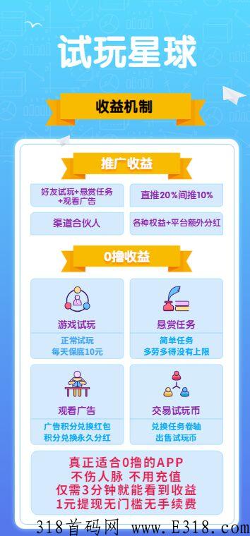 试玩星球app，30日首码上线，零撸四大模块【试玩+广告+任务+卷轴】