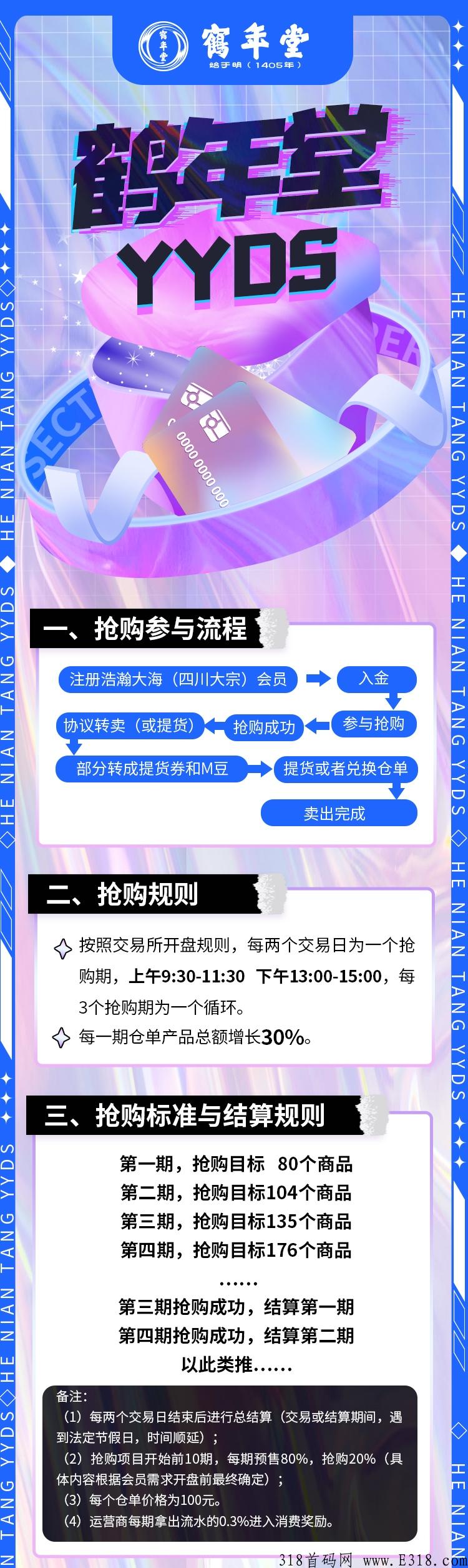 鹤年天府到底怎么样？据说看了都能心动的模式！赶快上车吧