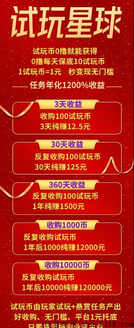 试玩星球今天下午首码已经上线，全程零撸，看广告，七天必分奖励