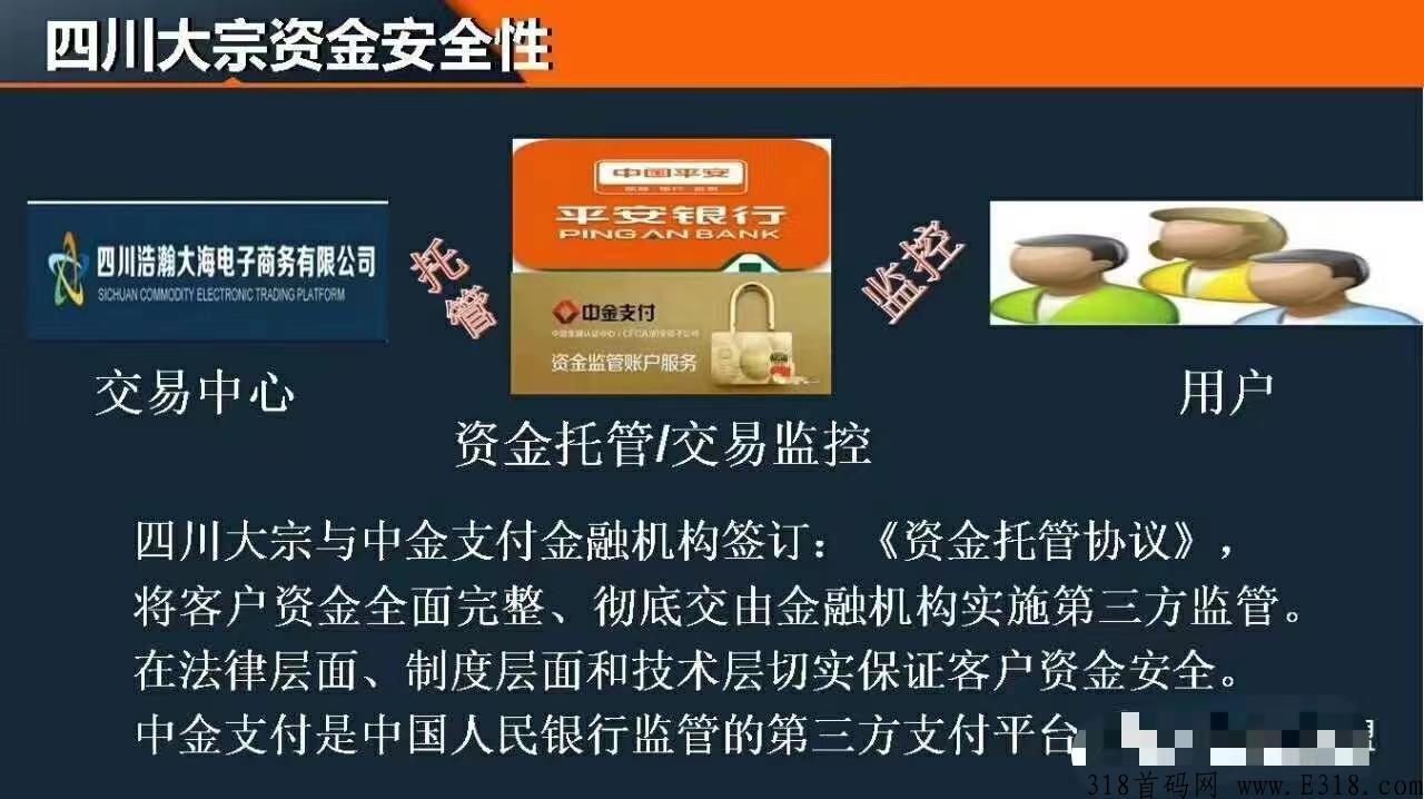 鹤年天府，今年王炸项目，5月9号左右上线，对接团队长