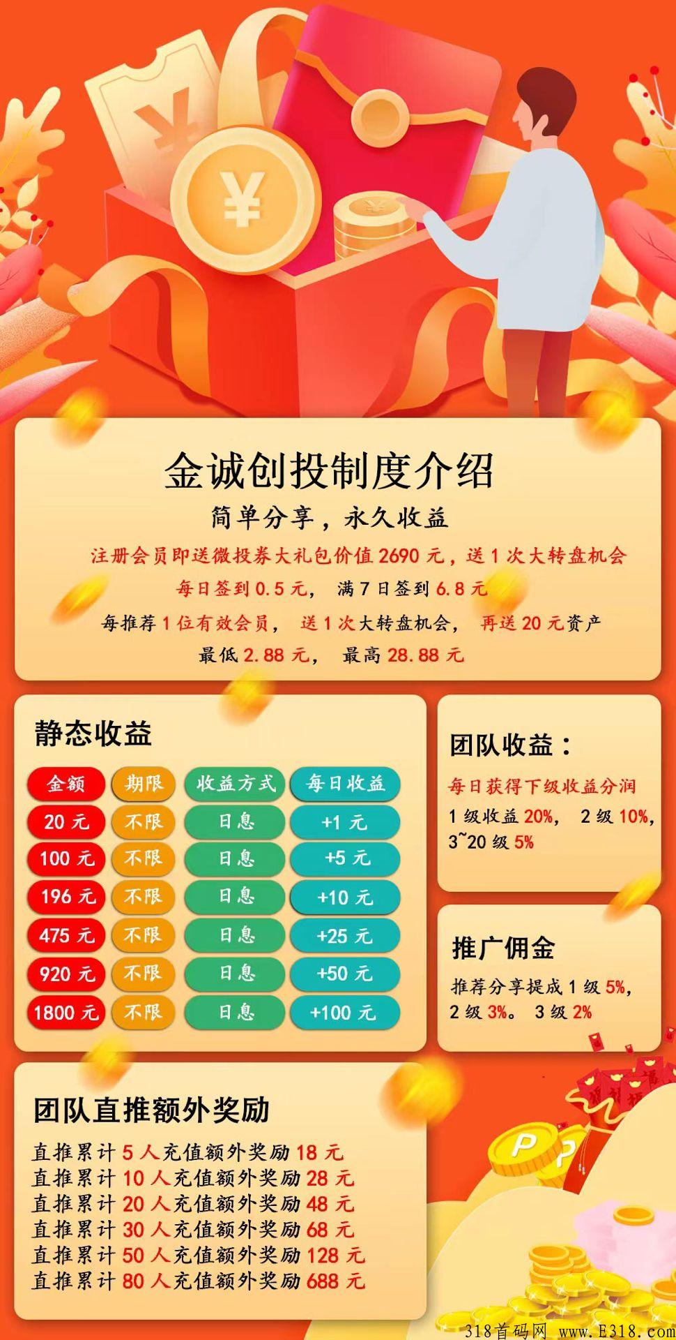 金城首码，注册送转盘一次，邀一人得奖励