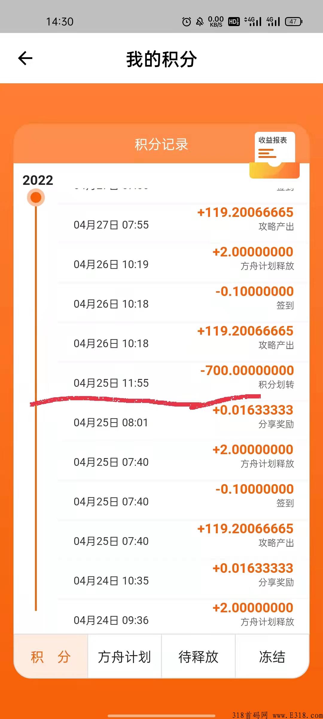 发现极速版app，无套路，博主的财富密码，想赚钱的来