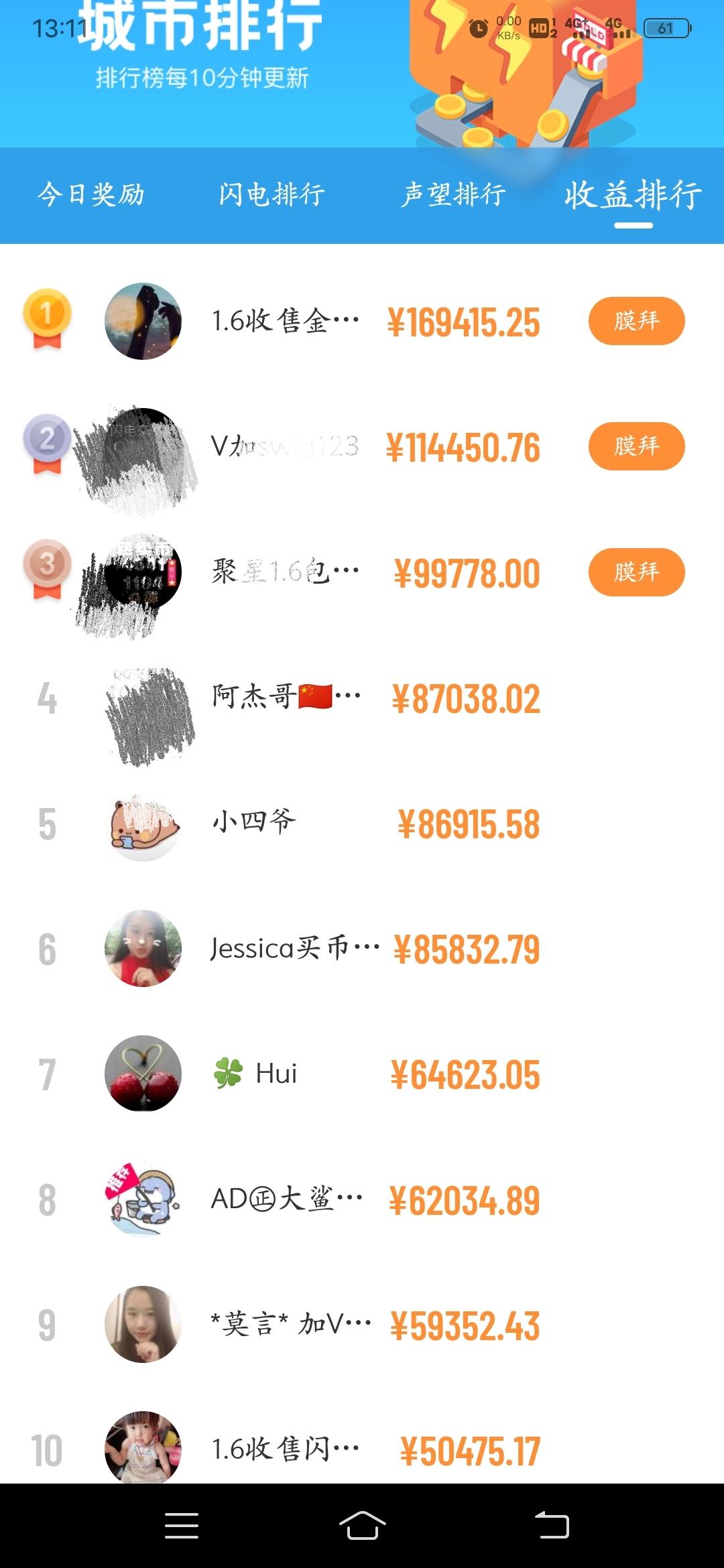 闪电世界零撸项目真的太香了，2天升3级，速度来撸