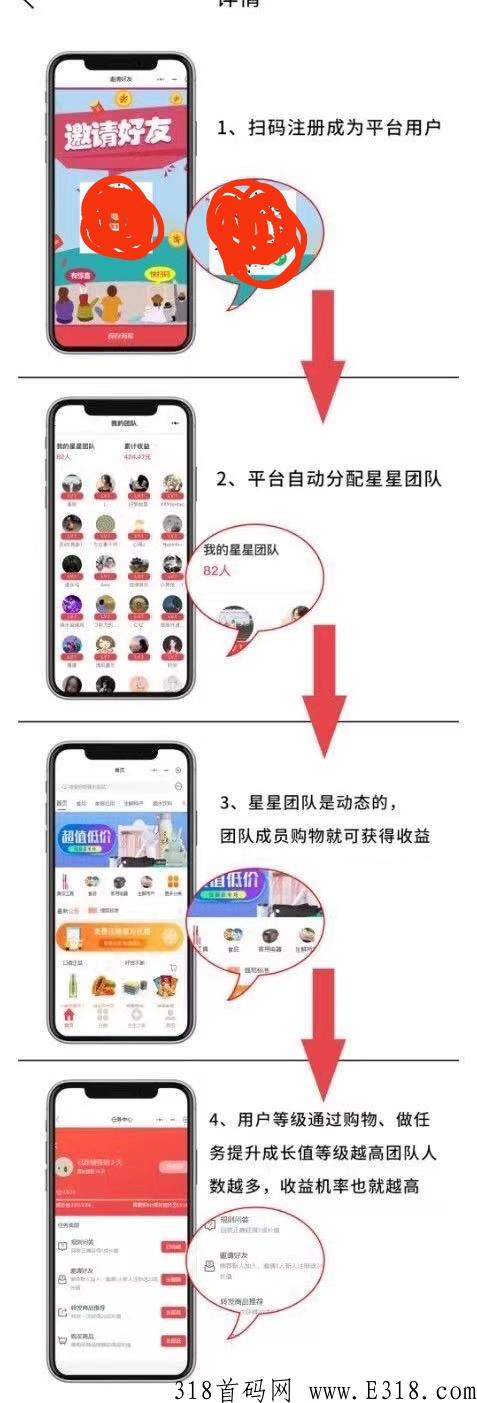 团生生，最强零撸无需拉人平台自动分配团队，躺赚