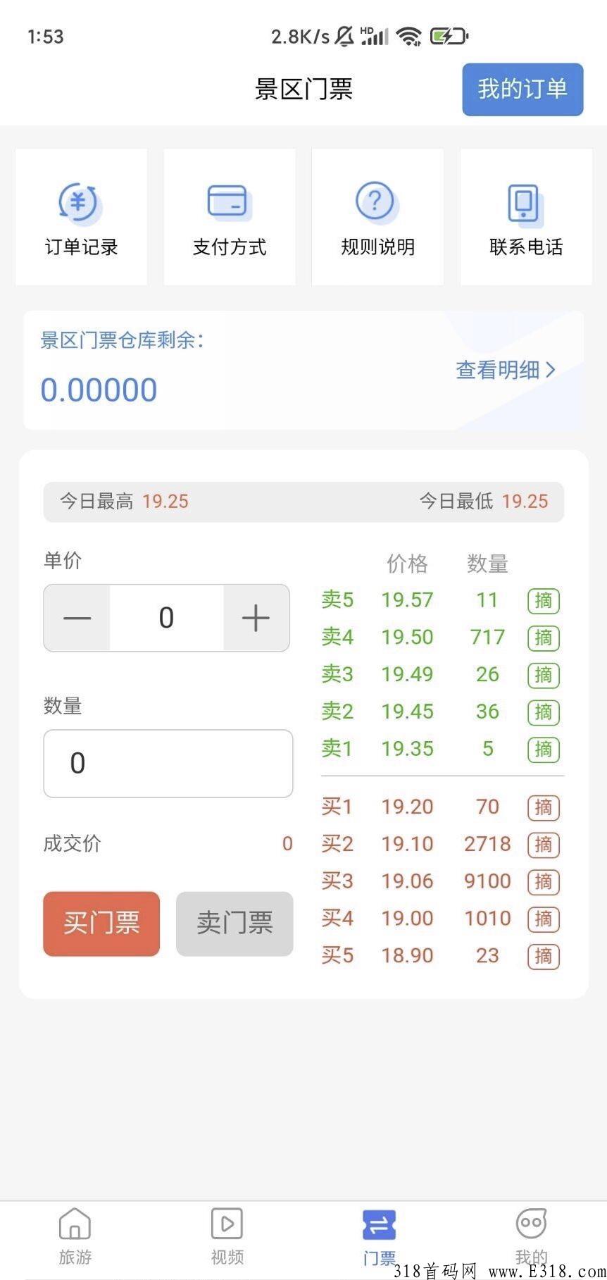 旅游联盟，可长期复投的项目