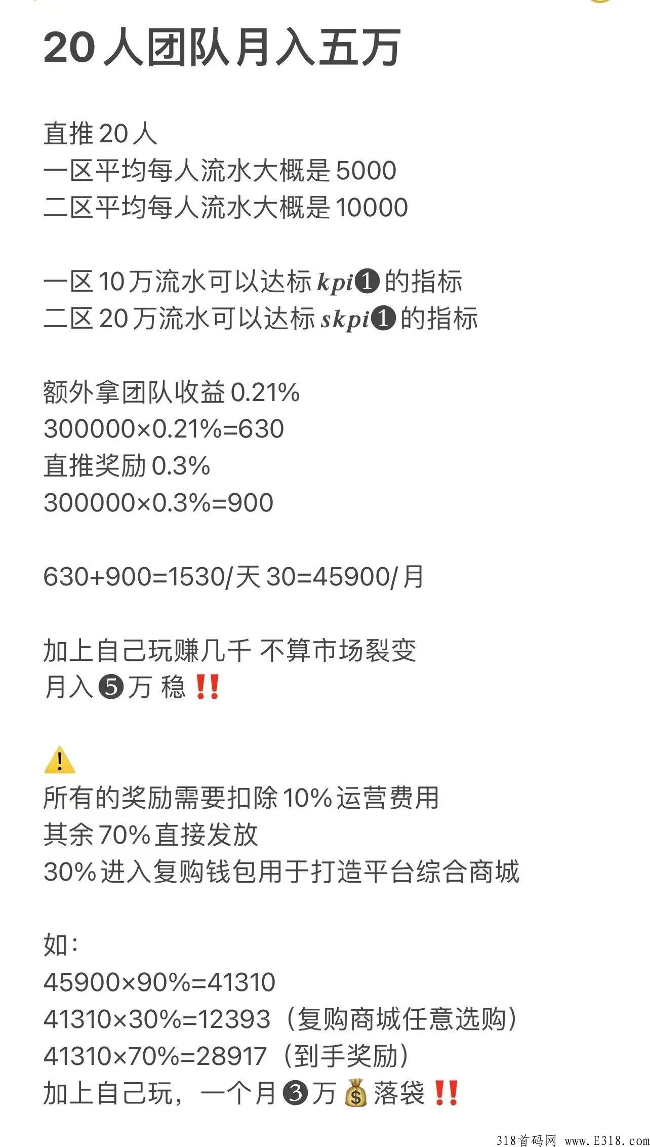 巅峰小店app，大健康产业，未来十年趋势风口