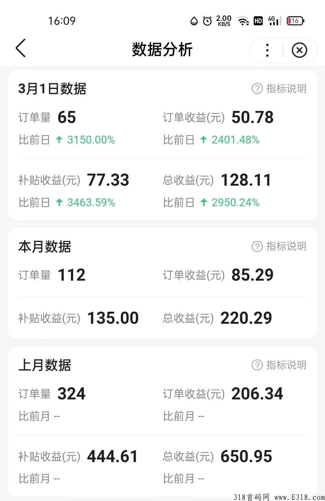 问一问，每天答答题，多号多赚！正规长期稳定