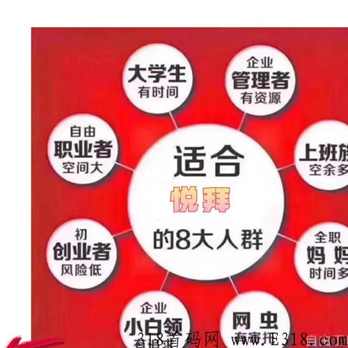 悦拜app新人注册的邀请码是多少? 我来告诉你