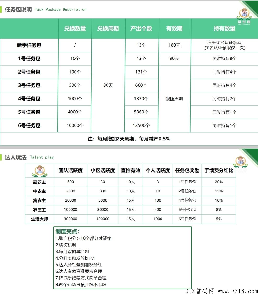 【垦荒者】零撸首先！稳定长久，持续赚钱中，是选择项目的标准。
