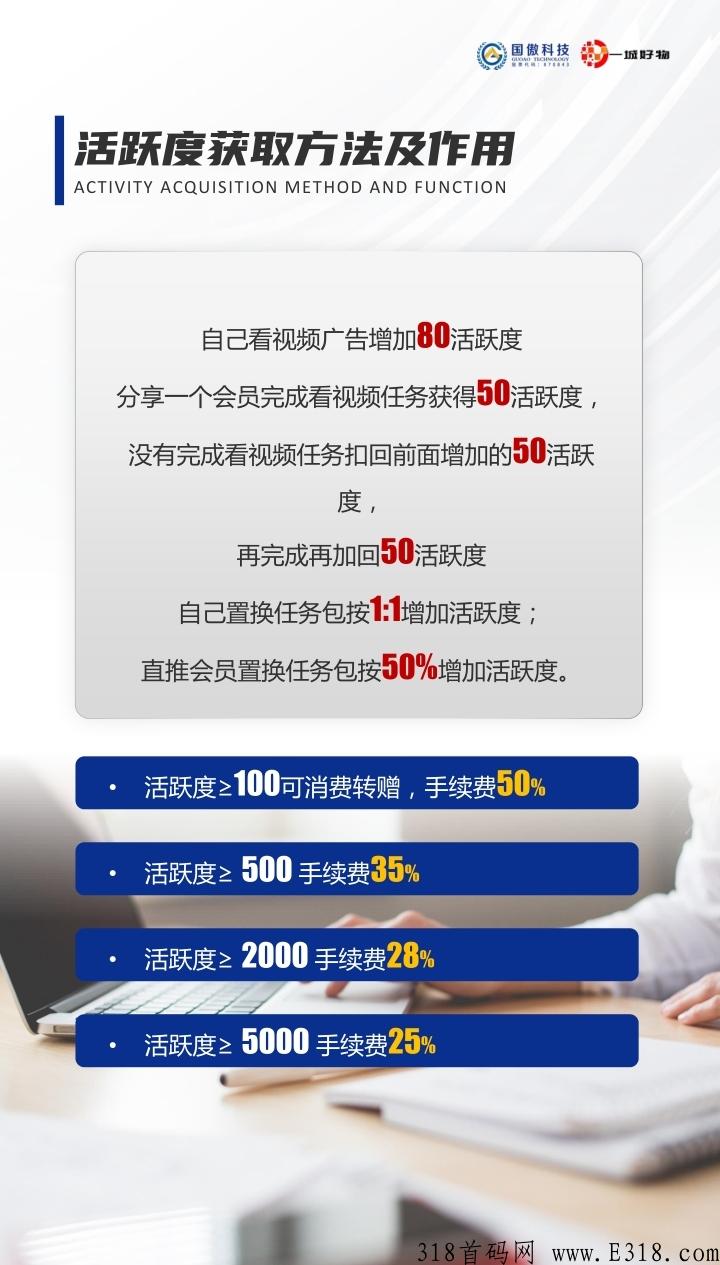 首码【一城好物】，实体大盘，蚁丛模式，5月5日上线