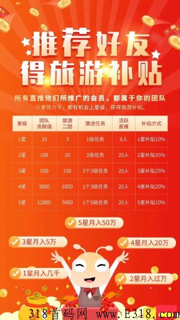 蚁丛旅游，卷轴模式，全程扶持，每天扶持0.5元，连续签到奖励，上星拉新奖励