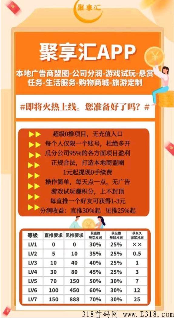 零撸项目聚享汇即将火爆上线，每天领积分卖钱就行